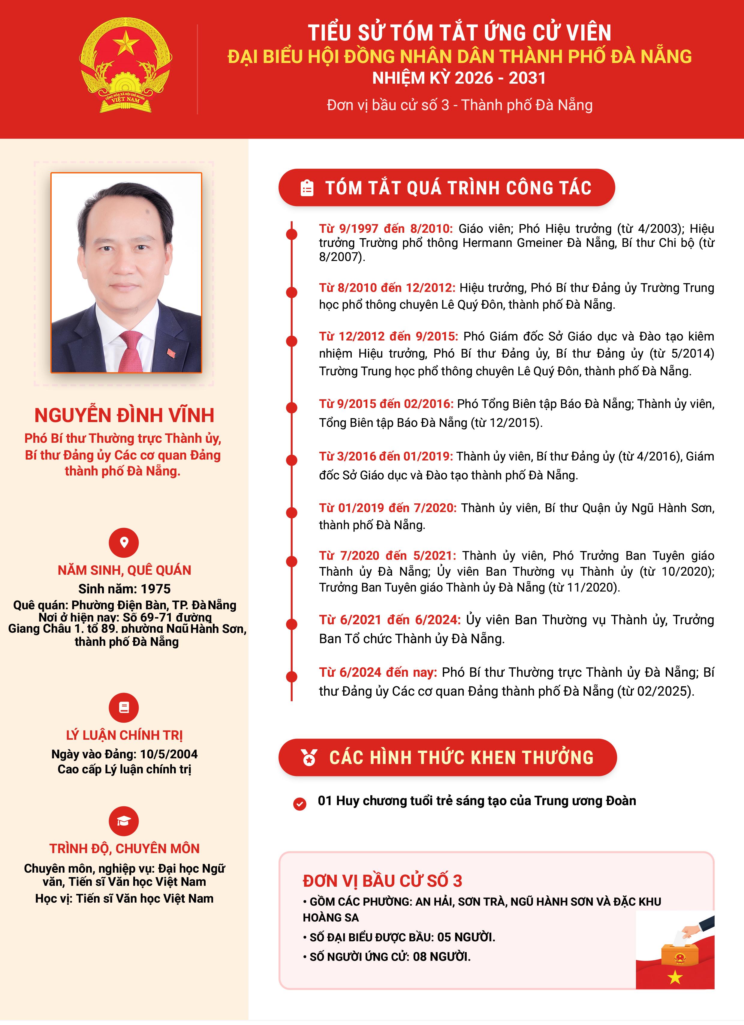 nguyen-dinh-vinh.jpg