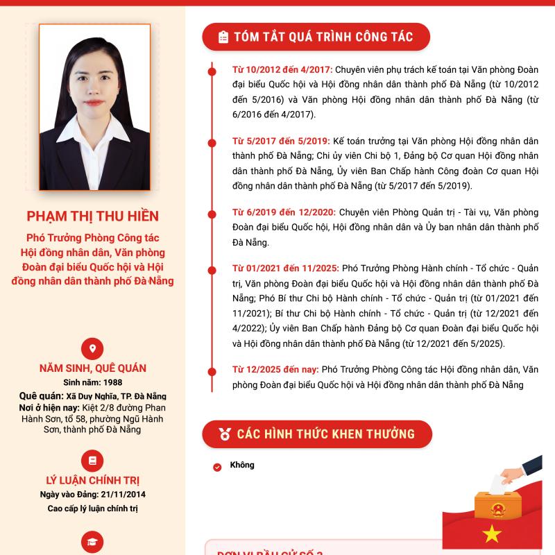 Tiểu sử tóm tắt của những người ứng cử Đại biểu Hội đồng nhân dân thành phố Đà Nẵng nhiệm kỳ 2026-2031 tại Đơn vị bầu cử số 03