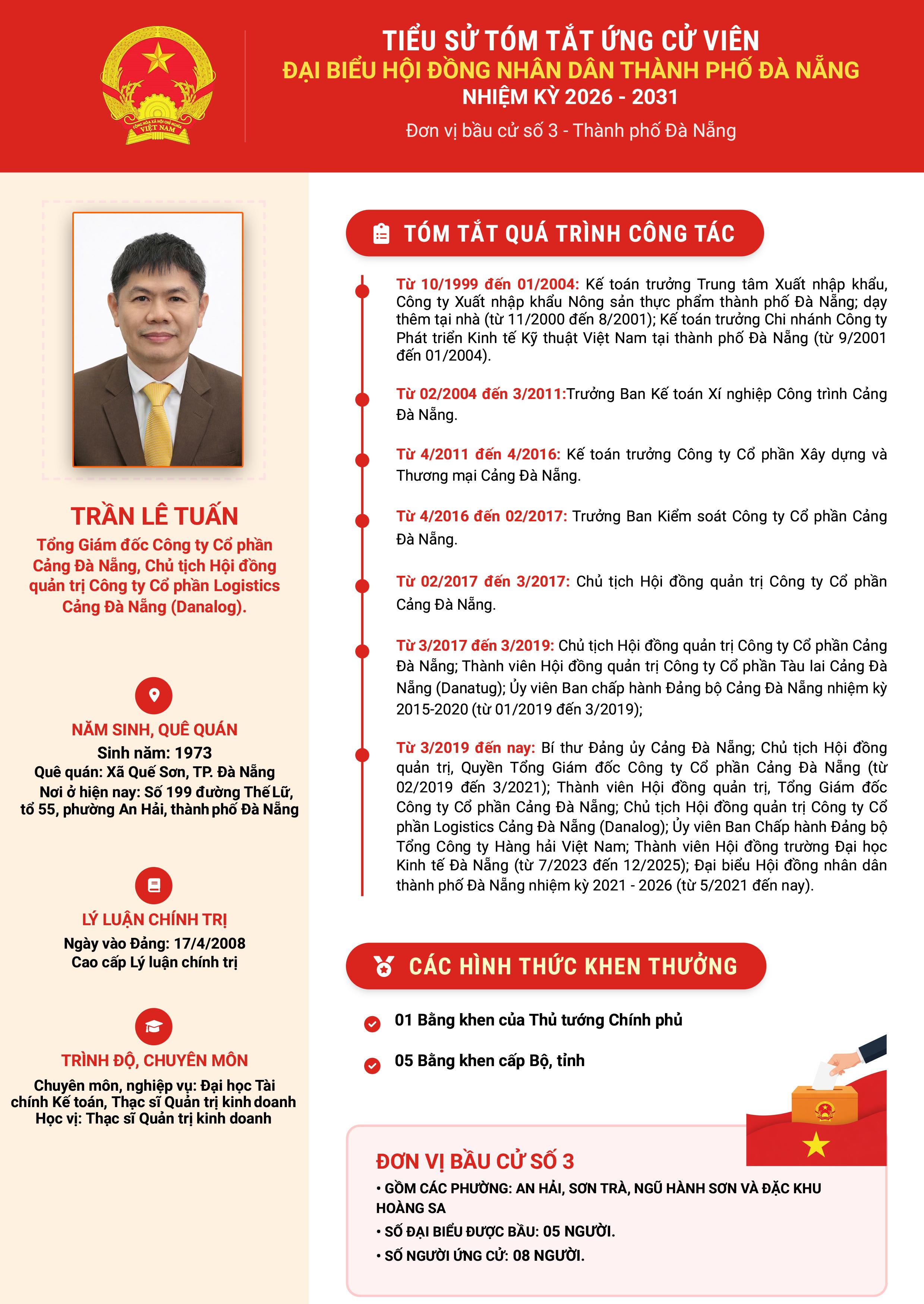 tran-le-tuan.jpg